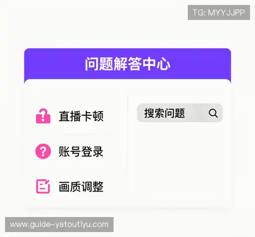操作指导